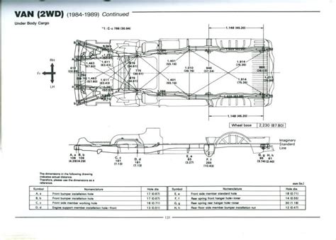 Am/fm/dab+ digital radio b3 with satellite navigation [n1. toyota hiace van interior dimensions | Psoriasisguru.com