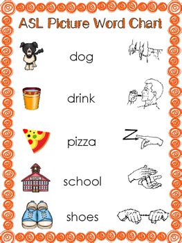 Polish orthography is the system of writing the polish language.the language is written using the polish alphabet, which derives from the latin alphabet, but includes some additional letters with diacritics.: 6 Printable ASL Alphabet and Word Posters. Preschool and Elementary ...