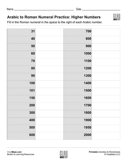 Arabic Numerals To Roman Numerals Higher Numbers Homeschool Books