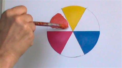 Cómo Hacer Un CÍrculo CromÁtico O Rueda De Color Básico 6 Colores