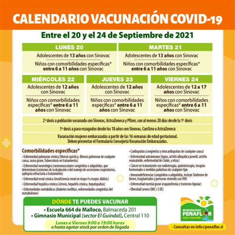 Calendarios de Vacunación Covid 19 Semana del 20 al 24 de Septiembre