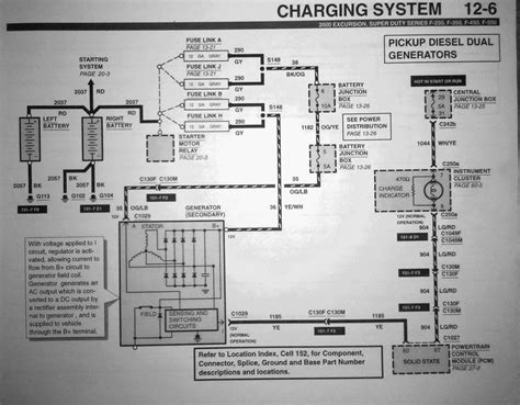 Maybe you would like to learn more about one of these? Wiring Schematic For 2000 Ford Excursion - Wiring Diagram Schemas
