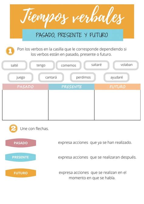 An Image Of A Menu With Food Items On It And The Words Tempos Rebolas