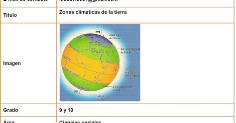 Zonas ClimÁticas De La Tierra Zonas Climáticas De La Tierra
