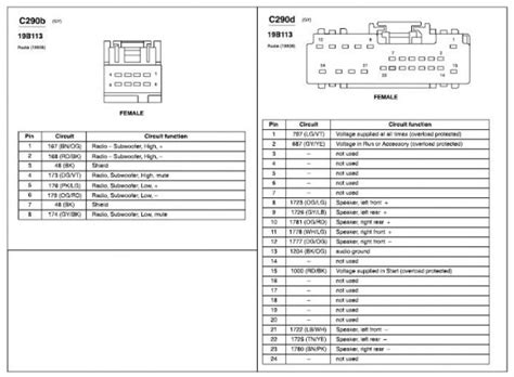 2005 Mustang Wiring Diagram