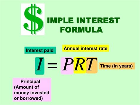 Interest Calculate With Simple Interest Diagram Quizlet