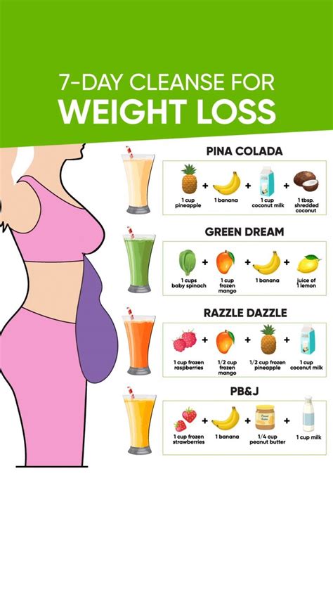 Pin On 30 Day Meal Plan For Weight Loss