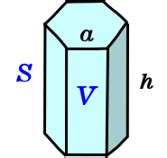 Volume and surface area - High accuracy calculation