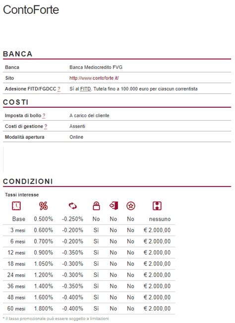 Banca mediocredito del friuli venezia giulia s.p.a. Contoforte: conto deposito Banca MedioCredito FVG ...