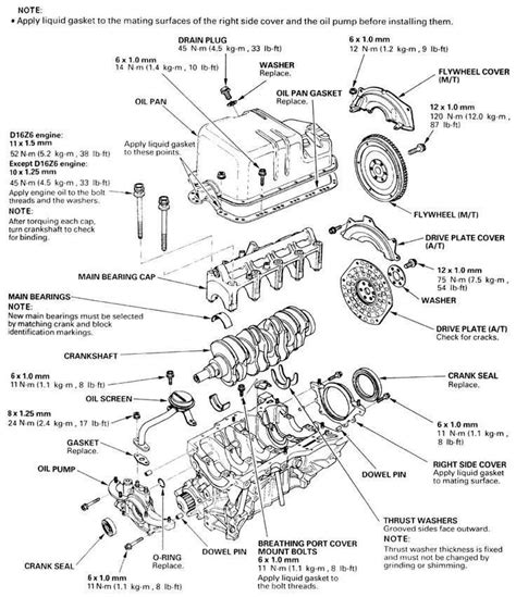 The Ultimate Guide To Understanding Honda Accord Engine Parts Diagrams