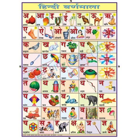 Hindi Alphabet Chart 70x100cm