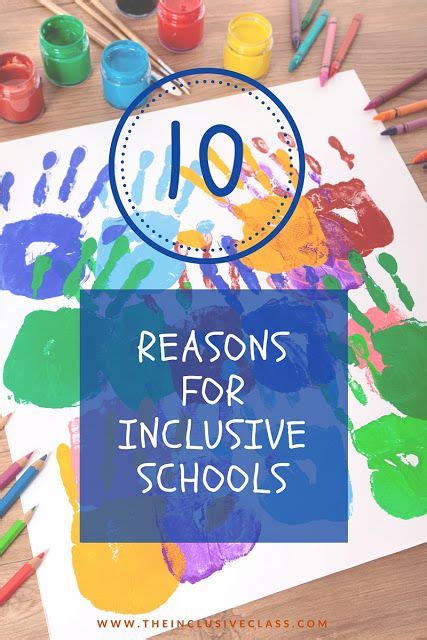 The Inclusive Class 10 Reasons For Inclusive Schools Inclusive