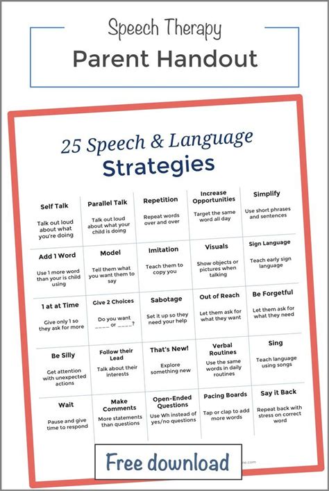 Speech And Language At Home Early Language Development Handouts For