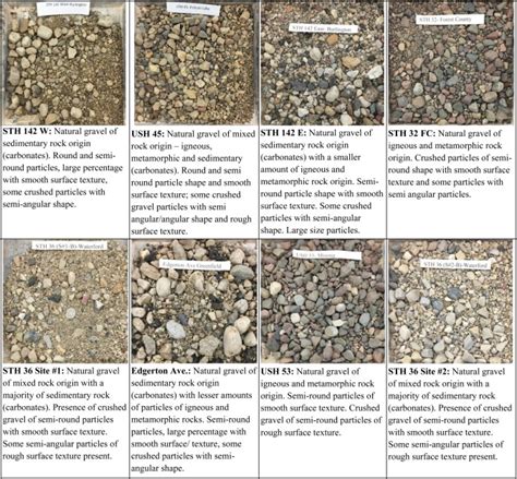 Unit Weight Of Crushed Aggregate Base Blog Dandk