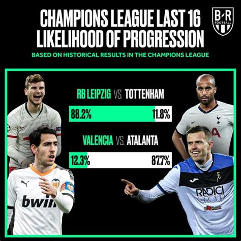 V., commonly known as rb leipzig or informally as red bull leipzig, is a german professional football club based i. Goals and Highlights: RB Leipzig 3-0 (4-0) Tottenham ...