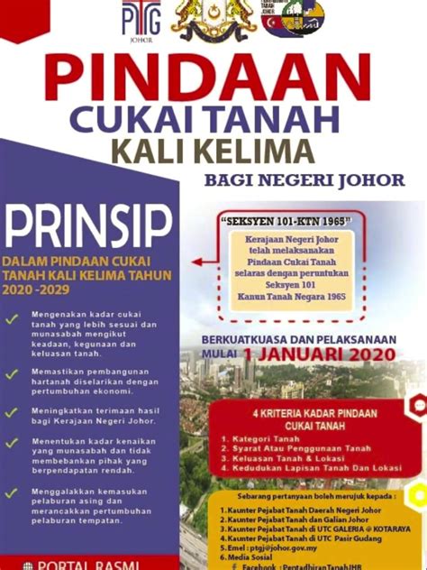 Pejabat tanah sik is here to serve you, check their contact details such as phone number, website and email here in this page. Pengumuman... - Pejabat Tanah Daerah Kota Tinggi - PTDKT