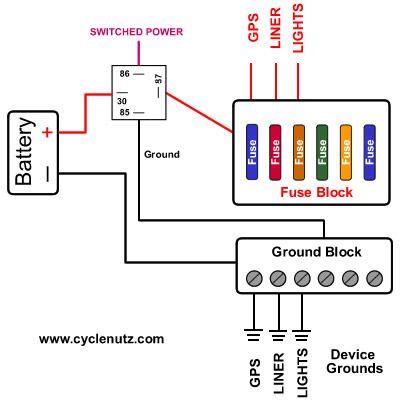You connect the fuse to the live wire as it is the one with the potential difference of 220v and in case of short circuit current will blow out here. Fuse Block and Relay Installation | Car fuses, Motorcycle ...