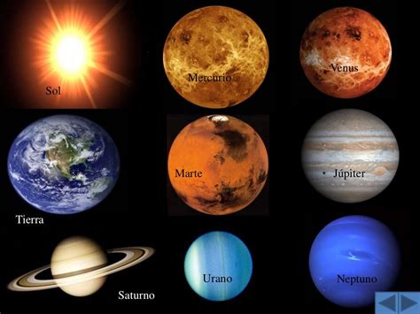 Los Planetas Del Sistema Solar