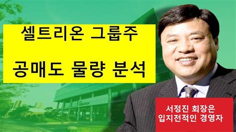 셀트리온은 항체 의약품을 만드는 생명공학 기업이다. 셀트리온그룹주 공매도물량 분석 - YouTube