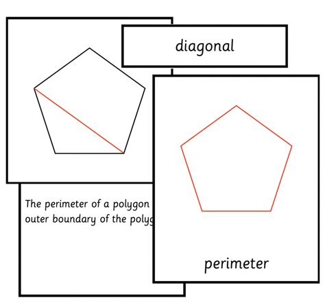 Parts Of A Regular Polygon Montessori