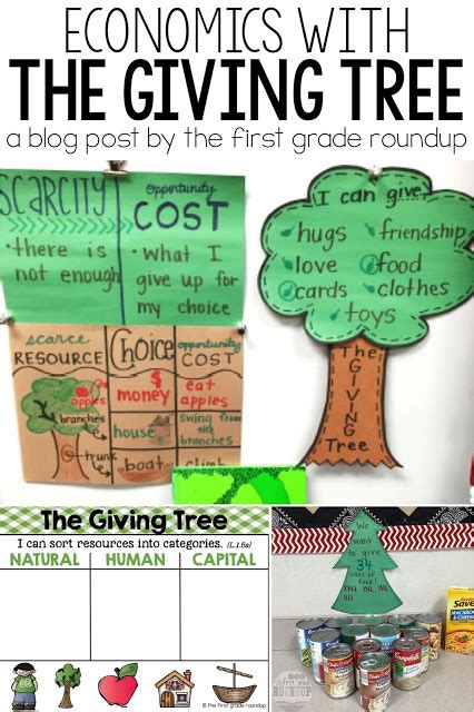 The Giving Tree Artofit