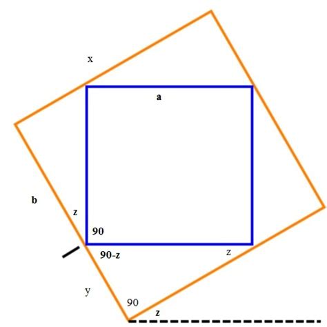Trigonometry Calculate Dimensions Of Square Inside A Rotated Square