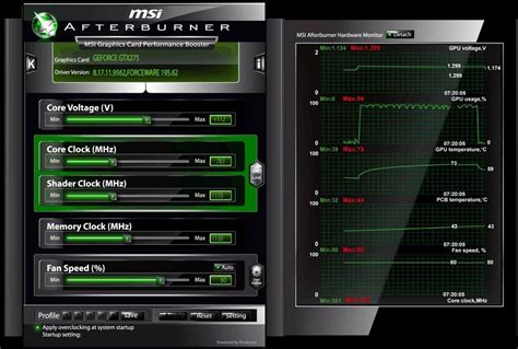 Msi Afterburner Download For Free Softdeluxe