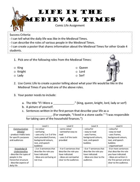 Free Printable History Worksheets For 4th Grade Letter Worksheets