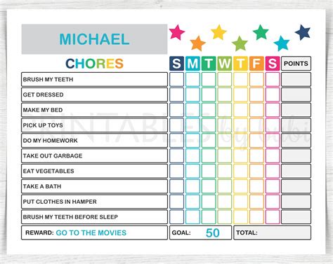 Editable Kids Chore List And Chart Daily