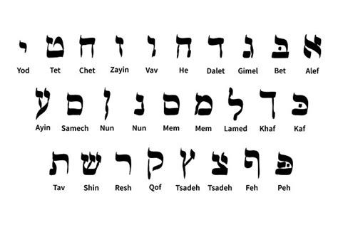 Set Of Hebrew Alphabet Symbols Custom Designed Graphic Objects