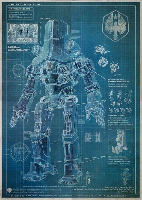 A Bunch Of Jaeger Blueprints From Pacific Rim Bloody Disgusting