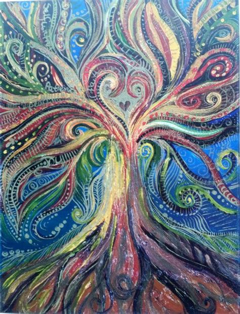 Fruits of the spirit painting | Fruit of the spirit, Fruit artwork