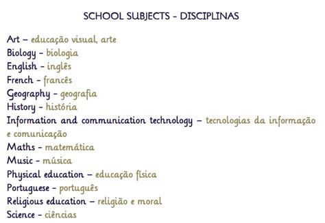 Materie Scolastiche In Inglese Elenco - English is FUNtastic: School subjects - vocabulary (English and Portuguese)