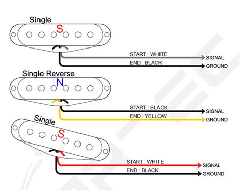 18 Beautiful Fender Telecaster Pickup Wiring Diagram
