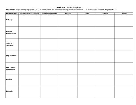 Kangaroos jump and horses run. 28 Classification Of Organisms Worksheet Answers ...