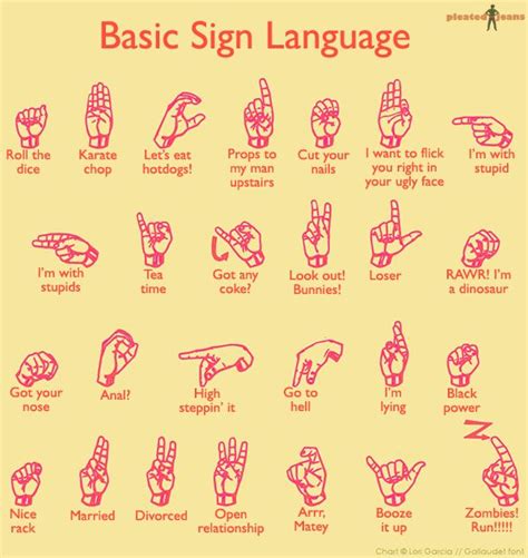 Lol So Funny Sign Language Words Sign Language Learn Sign Language