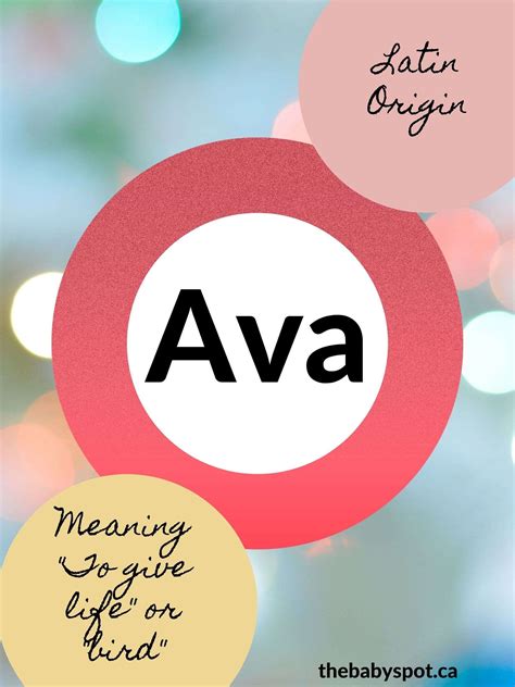 61 Amazing Nicknames For Ava