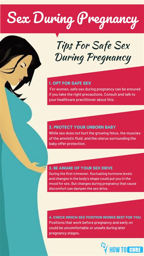 Sex After Pregnancy Things Every Woman Should Know Health Com My Xxx