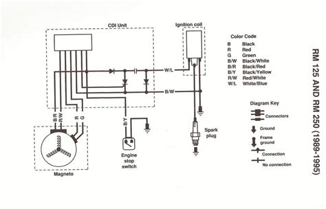 Referring to the above capacitor discharge ignition circuit diagram, we see a simple configuration consisting of a few diodes, resistors, a scr and a single high voltage capacitor. Electrical Troubleshooting | MaxTakeoff