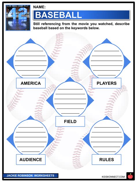 Jackie Robinson Worksheets For Kids Early Life Baseball Legacy