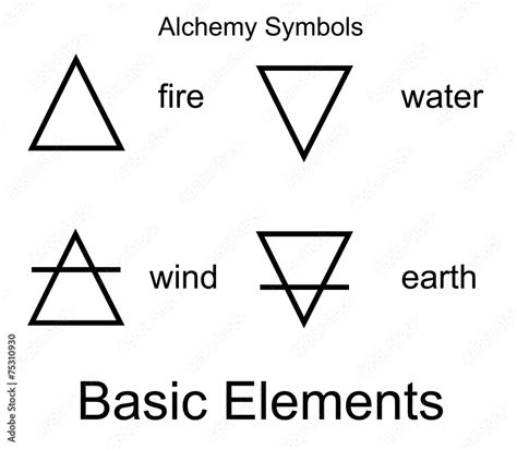 Alchemy Vector Icons Four Elements Stock Vector Adobe Stock