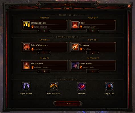 Diablo Iii Season 24 Demon Hunter Build Guide Inven Global