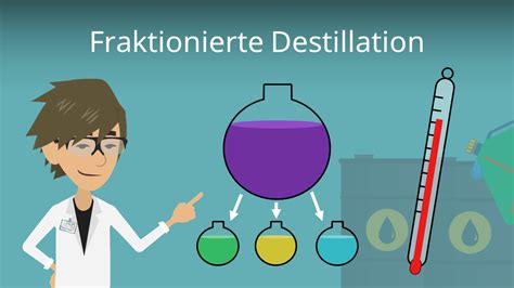 Fraktionierte Destillation • Destillation Von Erdöl Rektifikation · [mit Video]