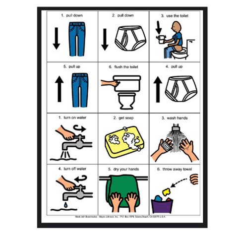 Boardmaker Bathroom And Wash Hands Sequence Routine Visual Etsy