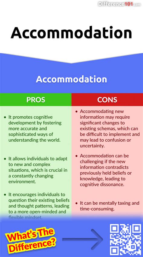 Assimilation Vs Accommodation 5 Key Differences Pros Cons