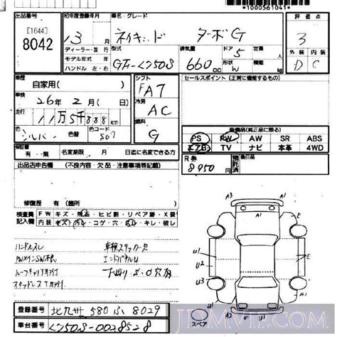 2001 DAIHATSU NAKED G L750S 8042 JU Fukuoka 737604 Japanese Used