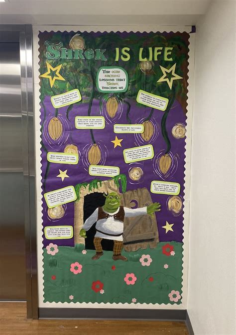 Ra Bulletins Ra Bulletin Boards Gremlins Shrek Doors Teaching