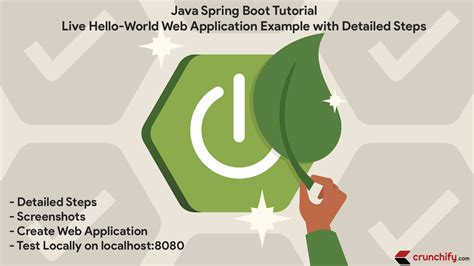 Java Spring Boot Tutorial Live Hello World Web Application Example With Detailed Steps Crunchify