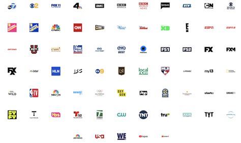 Youtube Tv Channels List 2021 376653 What Is The Channel List For