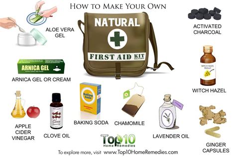 You will not need all of these items; How to Make Your Own Natural First-Aid Kit | Top 10 Home ...